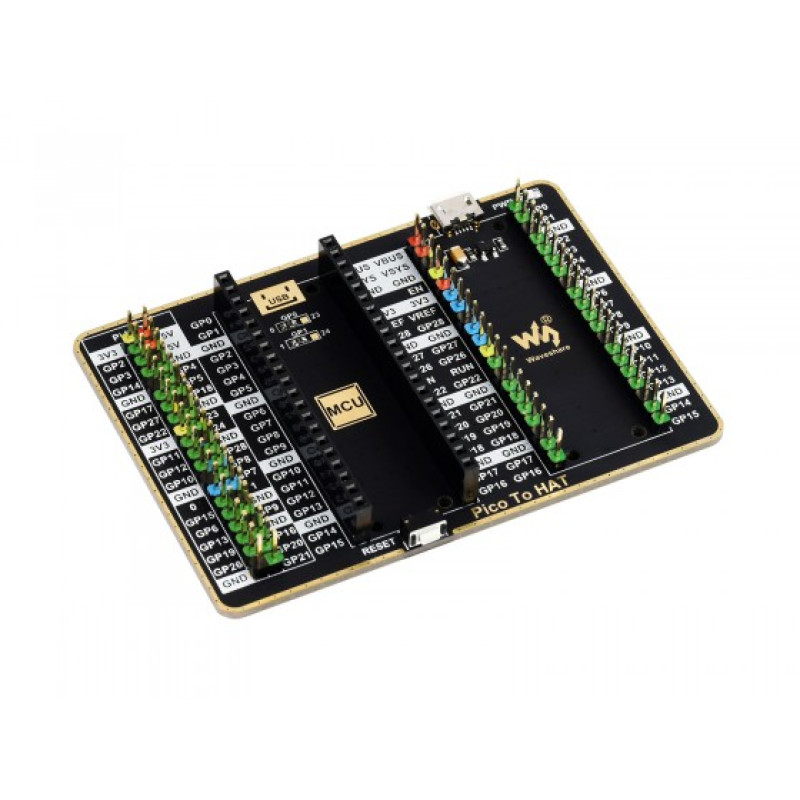 Dual GPIO Expander for Raspberry Pi Pico, Two Sets of Male Headers